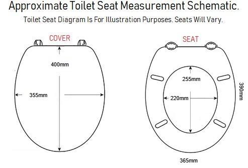 harvest gold curry celmac toilet seat c5